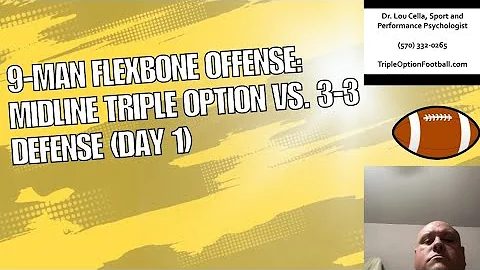 9-Man Flexbone Offense: Midline Triple Option vs. 3-3 Defense (Day 1)