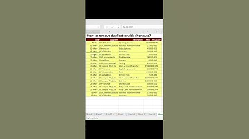 Efficiently Remove Duplicates in Excel: Expert Shortcut Tips. #shorts