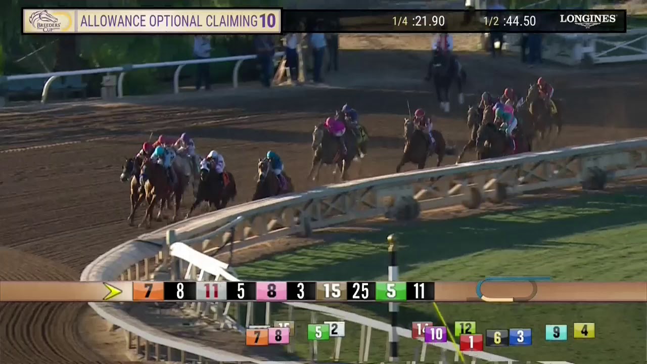 Santa Anita Racetrack Entries Santa Anita Racetrack Entries