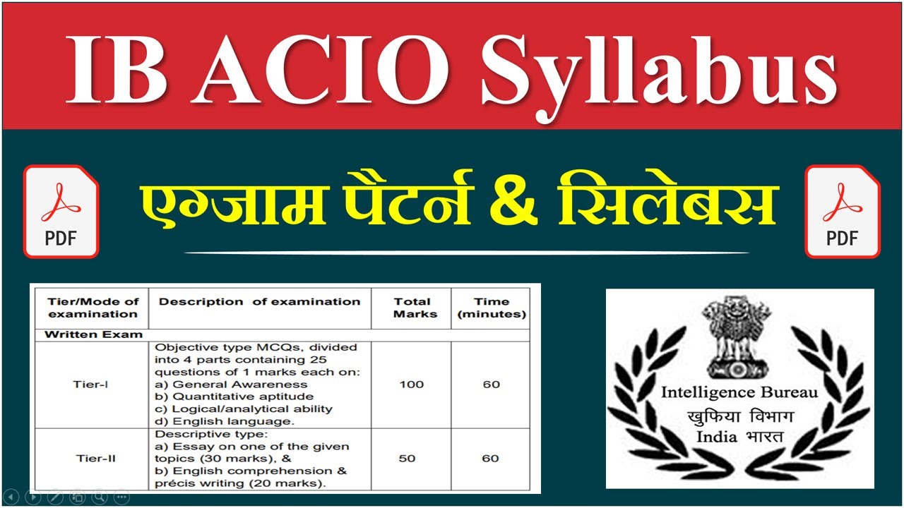 IB ACIO Syllabus 2022 in Hindi | IB ACIO Syllabus and Exam Pattern 2022 ...