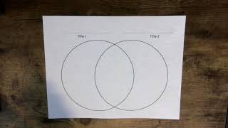 Comparing and Contrasting Characters Adventures Graphic Organizer Assignment