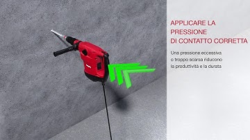 TE CX Drilling Tips & Tricks Instructional CH IT