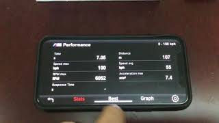 BMW /// M Performance Analyser in action