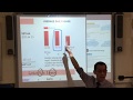 Energy Usage and Cost Management