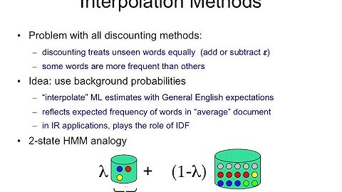 LM.8 Interpolation with background model