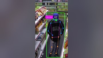 Shoplifting Detection System with YOLO Pose Estimation | How AI Catches Shoplifters Using YOLO