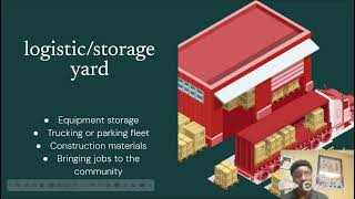 The factory business proposal - Google Slides - Screencastify - May 6, 2026 1:39 PM