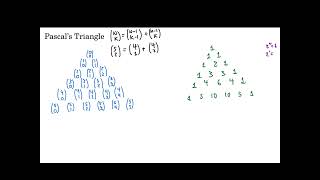 Pascal’s Triangle