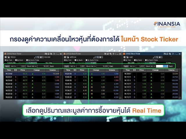 กรองดูความเคลื่อนไหวหุ้นที่ต้องการ (Stock Ticker)