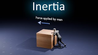 inertia || 11th Class || 3D animated video ||Laws of Motion