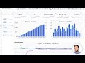 How to Track HubSpot MRR and Churn [Free Google Sheets Template]