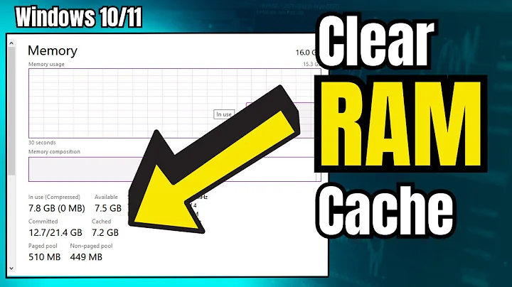 How to Clear RAM Cache in Windows 10/11 (2024) | 🚀 Make Computer Faster - DayDayNews