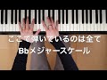 【総集編】ジャズピアノ初心者講座1回〜3回+番外編