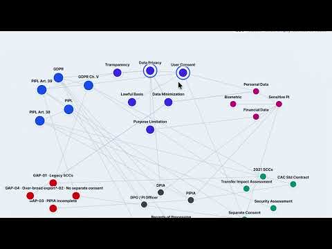 Video thumbnail: Cowork: Any role, build beyond