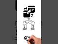 QR Code Scams You Should Never Scan