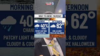 Fall vibes today with temperatures in the 50s 🧥☔️#shorts #weather