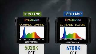 New vs. Used LED Lamp: What Changed Over Time | E130 Light Meter