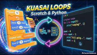 [#5] Logika Perulangan Algoritma: Efisiensi Otomasi Data dari Scratch ke Python