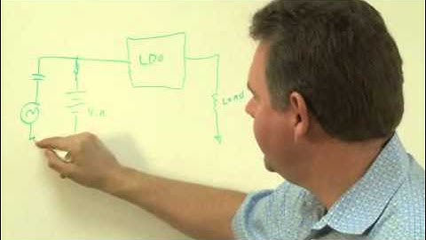 How to Measure Power Supply Rejection Ratio (PSRR)