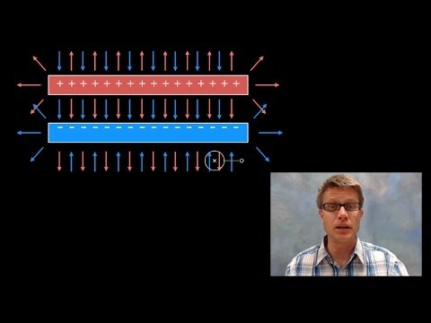 Video: Kad elektriskais lauks ir paralēls krišanas plaknei?