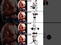 3D sholder workout video strong sholder 🔥😉 #abs #shoulder #gym #strongabs #motivation #sports