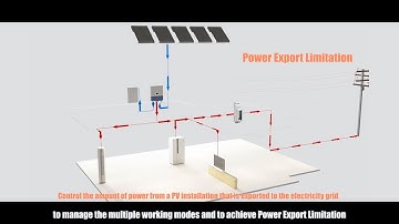 TSUN Energy Storage Solution