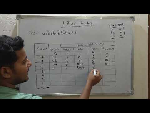 18. LZW Decoding | Data Compression