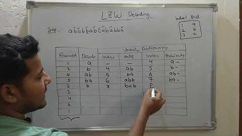 18. LZW Decoding | Data Compression