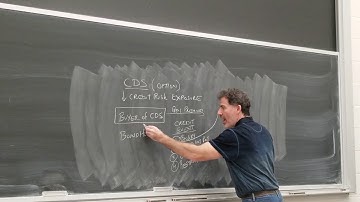 CFA Exam Candidates: Learn about Credit Default Swaps, CDS