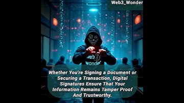 Decoding Digital Signatures.