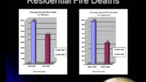 Reasons to fit the Angel Ventlock