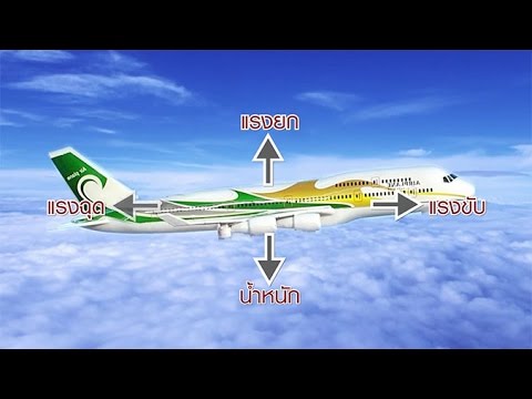 วีดีโอ: Fcom คืออะไรในการบิน?
