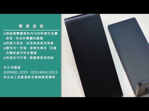 2022台北國際自動化工業大展_沂春企業_表面處理_2