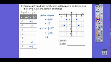Understanding Quadratic Functions - Module 6.1 (Part 1)