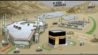 bangla hajj guide video tutorial part 1 of 5 by islamic resource center irc