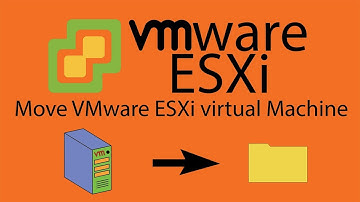 Move VMware ESXi virtual Machine to a new host or just save files