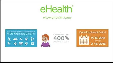 How do I Qualify for an Obamacare subsidy? | eHealthInsurance