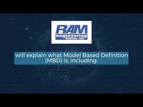 6/8/2021 Model Based Definition - NERDIC Workshop