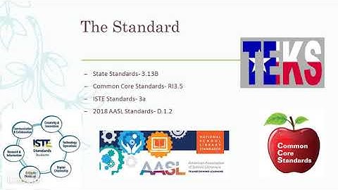 The Big 6 Research Model Introduction
