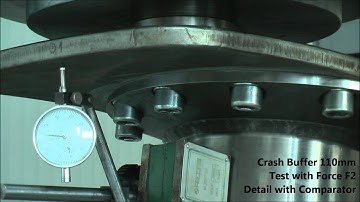 110mm Crash Buffer - Test with Force F2 - Closeup