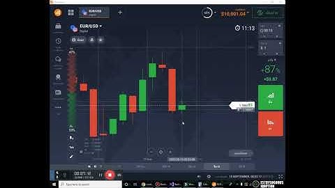 Basic API IQOPTION [PYTHON] EP.4 IF ELIF ELSE ทำเงื่อนไข