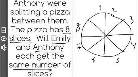 [2.OA.3-1.2] Parity Basics - Common Core Standard