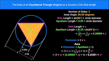 Find the area of regular polygons from JUST the side length!? (with SO MANY polygons)