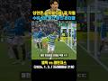셀틱 양현준 "올드펌 더비" 미친 인생골 작렬 ㄷㄷㄷ (셀틱 vs 레인저스 / 2026. 1. 3. / 프리미어쉽 21R)