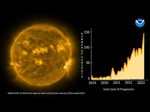 Timelapse Shows Increasing Sun Activity During Solar Cycle 25