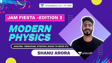 Topicwise Analysis II | JAM FIESTA- Edition 2 | Phyics | Shanu Arora