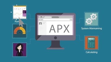 Advent Portfolio Exchange (APX) Video