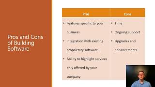 Choosing a Software Development Process