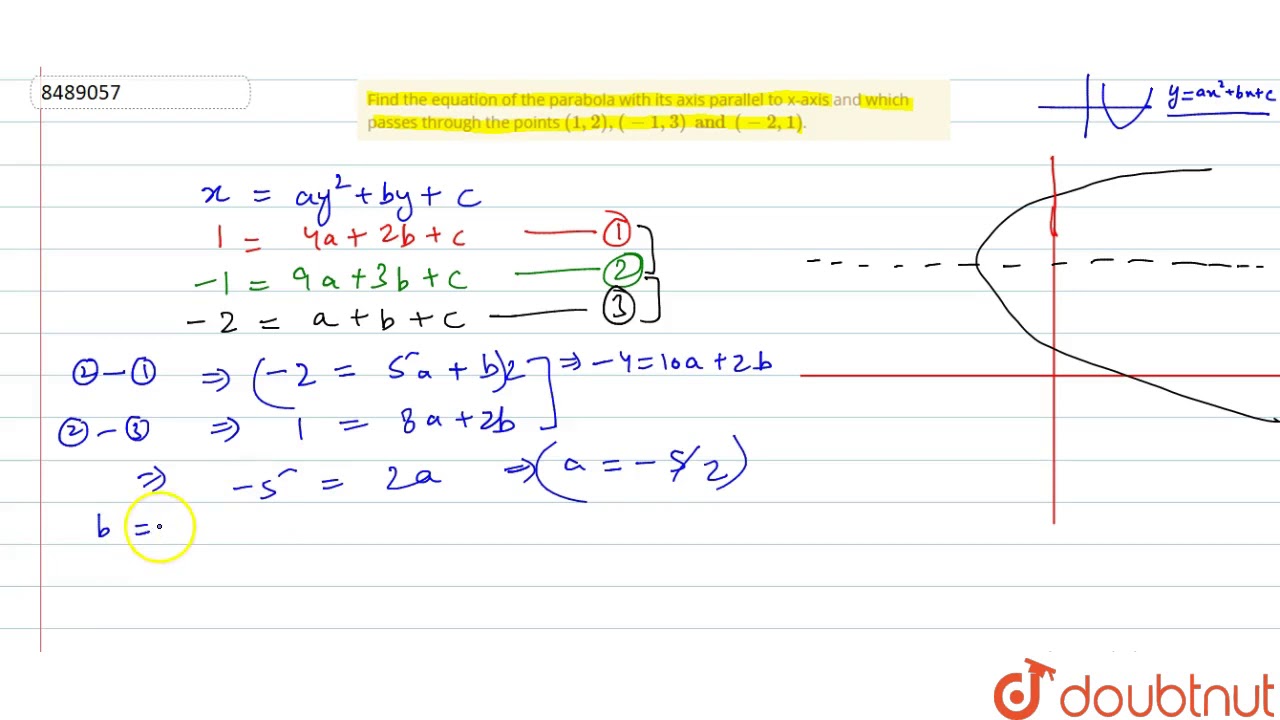 Find the equation of the parabola with its axis parallel