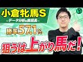 【小倉牝馬ステークス2026 予想】斤量利大ありで妙味たっぷり!実績より勢いが重要(SPAIA編)